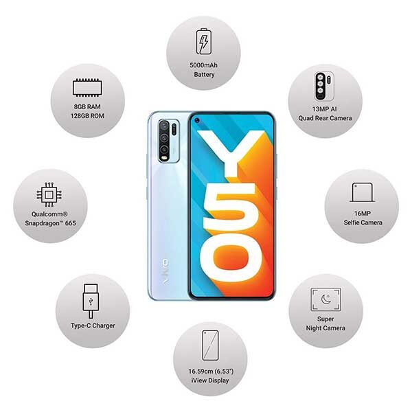 Vivo Y50 features